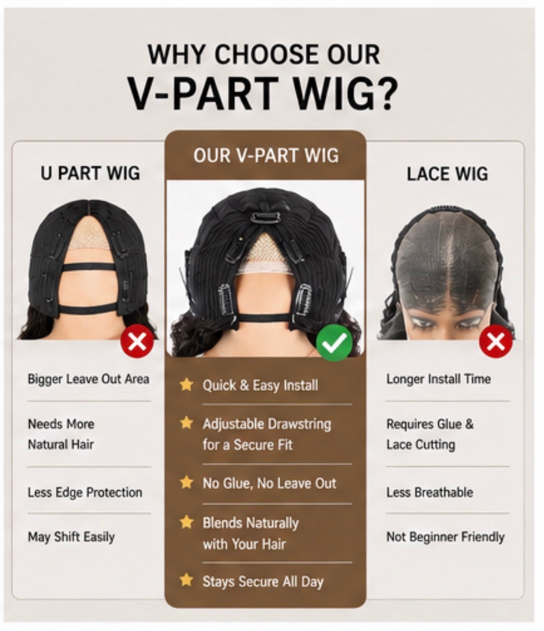 Body Wave V-Part Wig